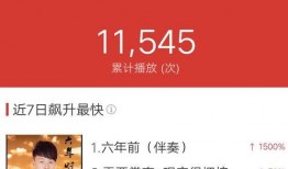 爆料新闻的歌曲,揭秘热门歌曲背后的故事